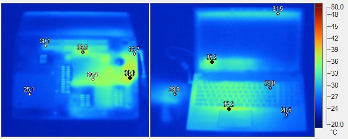 Laptop Overheating Issue