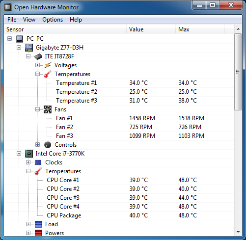 CPU Temperatures