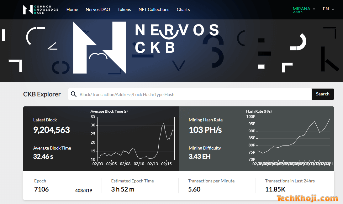 CKB PoW