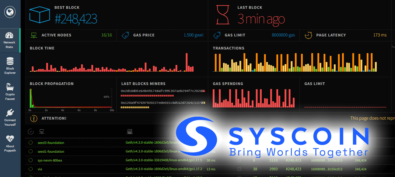 SYS USDT
