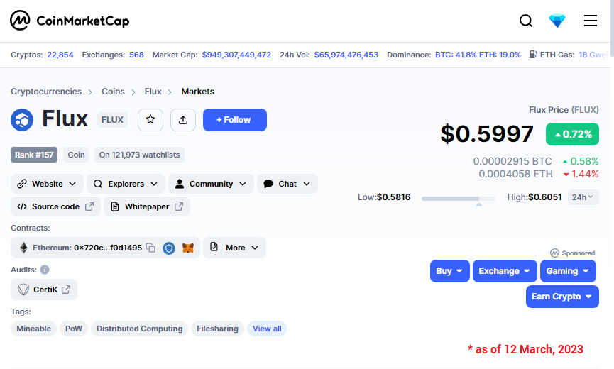 coinmarketcap flux page