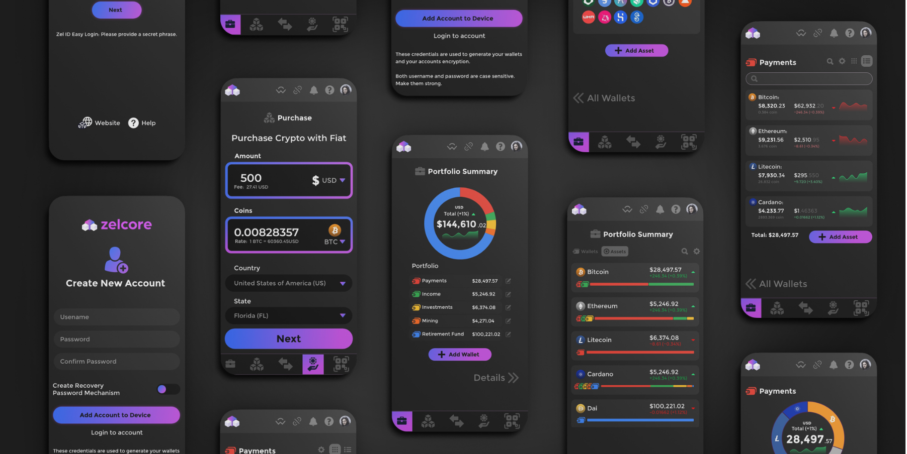 Zelcore wallet